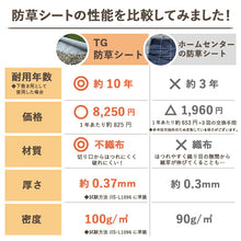 画像をギャラリービューアに読み込む, 植樹防草シート 下敷き用 1m×20m巻き