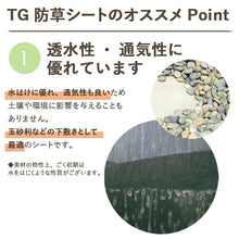 画像をギャラリービューアに読み込む, 植樹防草シート 下敷き用 1m×20m巻き