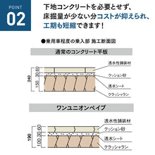 画像をギャラリービューアに読み込む, 【送料無料|北海道・沖縄・離島除く】ワンユニオンぺイブ 300×300×60 (2枚セット) お庭の宅配便