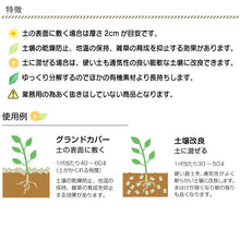 画像をギャラリービューアに読み込む, 送料無料オンリーワンクラブヤシの実チップベラボン大容量業務用グラウンドカバーパームチップ庭畑ガーデンガーデニング木材天然素材おしゃれ水はけ防草雑草防虫対策土壌改良ドライガーデンエコeco