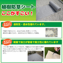 画像をギャラリービューアに読み込む, 【砂利との同時配送のみ】植樹防草シート 下敷き用 1m×20m巻き