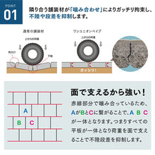 画像をギャラリービューアに読み込む, 【送料無料｜北海道・沖縄・離島除く】ワンユニオンぺイブ　300×300×60 (2枚セット）　お庭の宅配便
