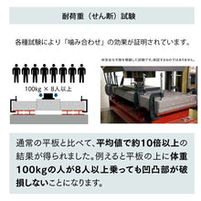 画像をギャラリービューアに読み込む, 【送料無料｜北海道・沖縄・離島除く】ワンユニオンぺイブ　300×300×60 (2枚セット）　お庭の宅配便
